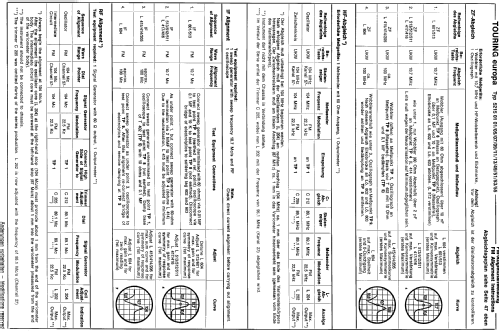 TOURING europa 52150107; ITT Schaub-Lorenz (ID = 90941) Radio