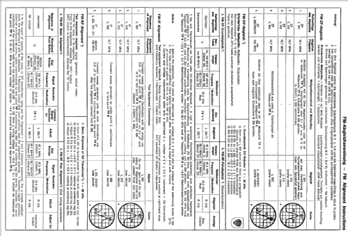 Weekend electronic 102  52151007; ITT Schaub-Lorenz (ID = 344421) Radio