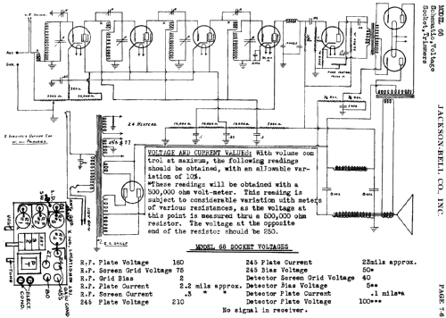 Tulip 68 ; Jackson-Bell Co. pre (ID = 458210) Radio