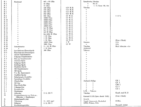 Telavox 4.U.38; Jörgensen, Clemen; (ID = 1419564) Radio