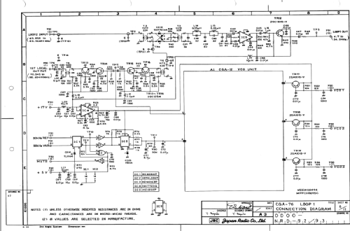 NRD-92; JRC Japan Radio Co., (ID = 1295007) Commercial Re