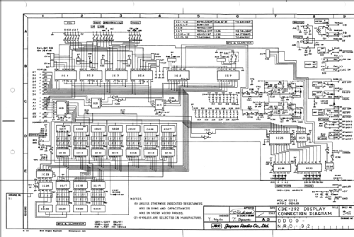 NRD-92; JRC Japan Radio Co., (ID = 1295013) Commercial Re