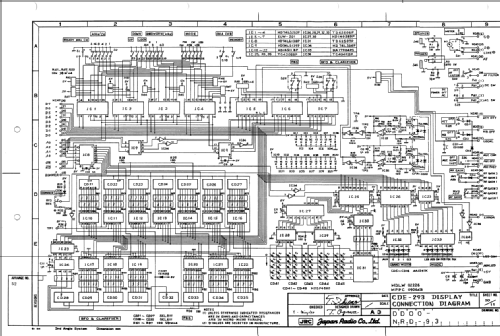 NRD-92; JRC Japan Radio Co., (ID = 1295014) Commercial Re