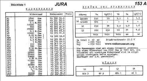 153A; Jura; La Chaux-de- (ID = 24919) Radio