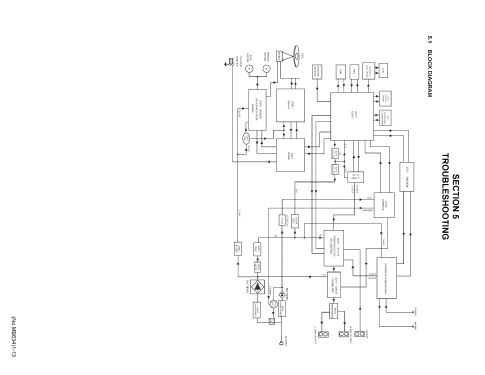 Micro Component System UX-G28; JVC - Victor Company (ID = 2478110) Radio