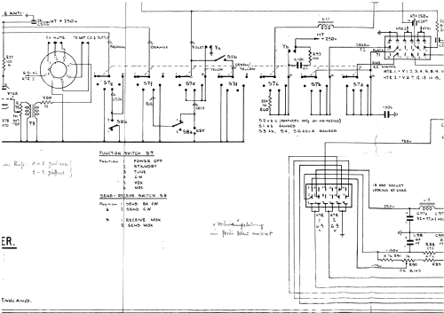 Viceroy SSB Transmitter Mark III ; K.W. Electronics Ltd (ID = 1271983) Amateur-T