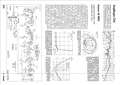 UKW-Spezial W1032; Kaiser KG, W. bzw. (ID = 2286804) Radio
