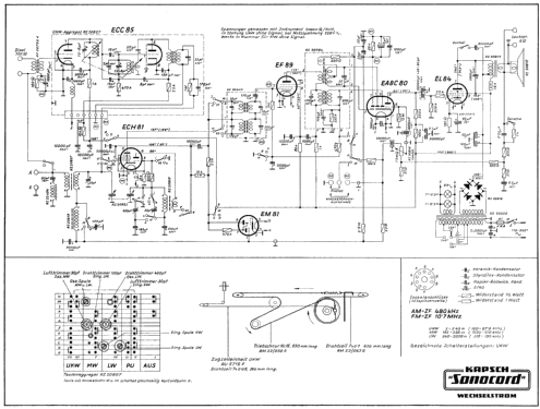 Sonocord Wechselstrom; Kapsch & Söhne KS, (ID = 2267086) Radio