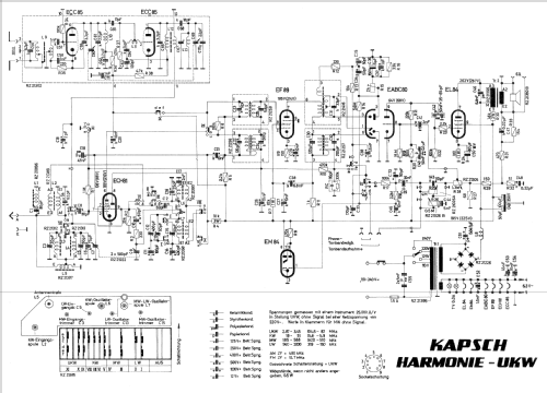 Harmonie UKW ; Kapsch & Söhne KS, (ID = 1181903) Radio