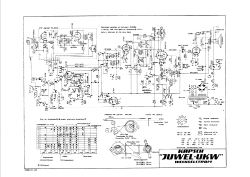 Juwel-UKW ; Kapsch & Söhne KS, (ID = 71961) Radio
