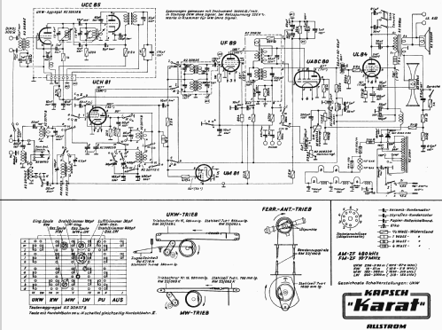 Karat Allstrom ; Kapsch & Söhne KS, (ID = 1658224) Radio