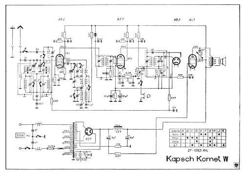 Komet W ; Kapsch & Söhne KS, (ID = 603090) Radio