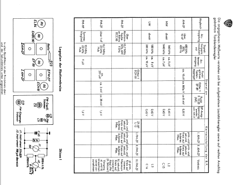 Capella Phono ; Kapsch & Söhne KS, (ID = 130938) Radio