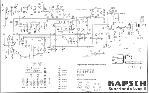 Superior de Luxe II ; Kapsch & Söhne KS, (ID = 1288580) Radio