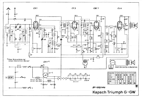 Triumph G Elite Serie; Kapsch & Söhne KS, (ID = 607772) Radio