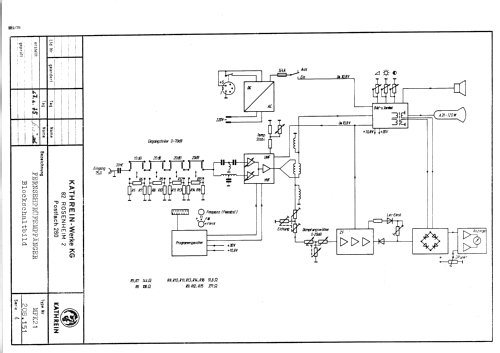 Fernsehprüfempfänger MFK21 BN208151; Kathrein; Rosenheim (ID = 1813497) Equipment