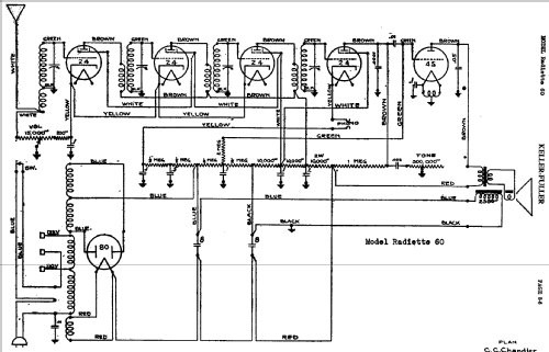 Radiette 60; Keller-Fuller Mfg. (ID = 365601) Radio