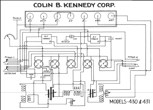 XV Type 430 - 30; Kennedy Co., Colin B (ID = 244485) Radio