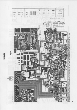 Stereo Integrated Amplifier KA-5700; Kenwood, Trio- (ID = 2998262) Ampl/Mixer