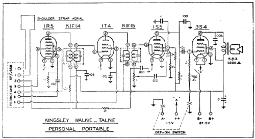 Walkie-Talkie ; Kingsley brand; (ID = 2133005) Radio