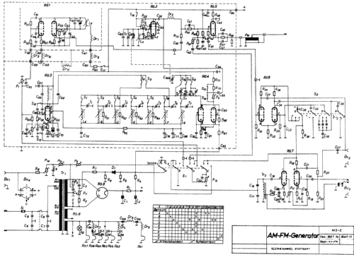 Radiotest MS-5; Klein & Hummel; (ID = 183738) Equipment