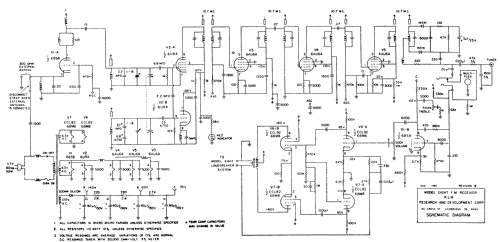 FM Receiver Model Eight ; KLH R&D Co.; (ID = 1146385) Radio