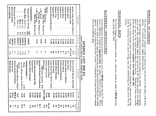 BW20; Kolster Brandes Ltd. (ID = 1614575) Radio