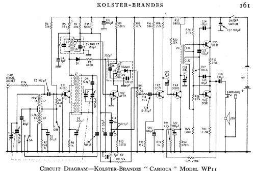 Carioca WP11; Kolster Brandes Ltd. (ID = 766199) Radio