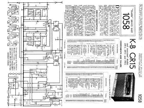 DR15; Kolster Brandes Ltd. (ID = 1018096) Radio