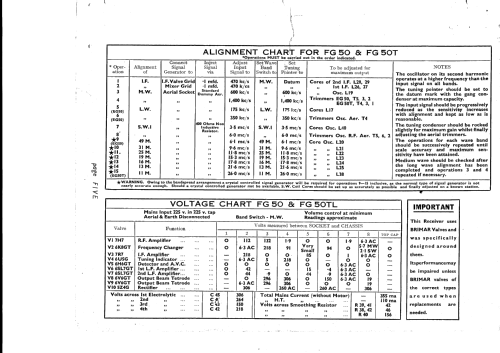 FG50; Kolster Brandes Ltd. (ID = 2383133) Radio