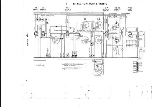 FG50TL; Kolster Brandes Ltd. (ID = 2372620) Radio