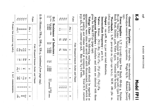 FP11; Kolster Brandes Ltd. (ID = 531850) Radio