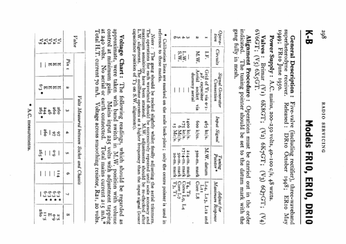 FR10; Kolster Brandes Ltd. (ID = 531874) Radio