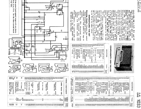 GR40; Kolster Brandes Ltd. (ID = 1016629) Radio