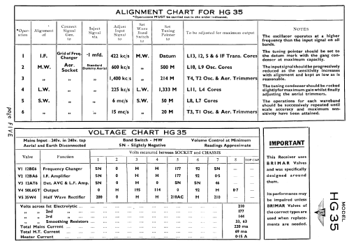 HG35; Kolster Brandes Ltd. (ID = 1731598) Radio