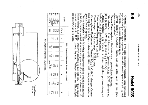 HG35; Kolster Brandes Ltd. (ID = 531917) Radio