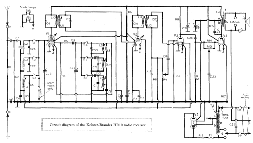 HR10; Kolster Brandes Ltd. (ID = 1778814) Radio