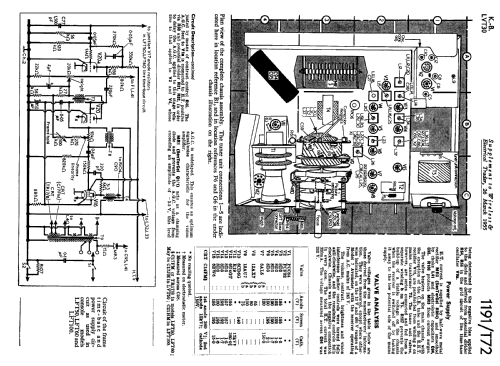 LFT50; Kolster Brandes Ltd. (ID = 1055619) Television