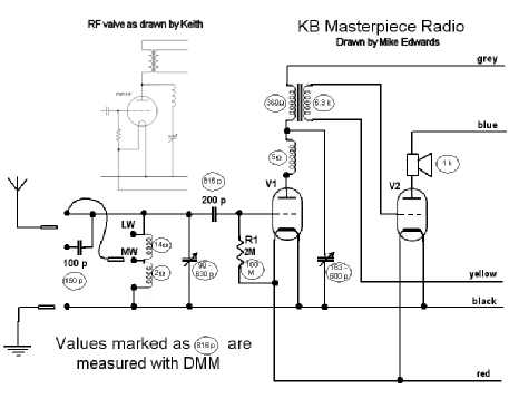 Masterpiece KB 207; Kolster Brandes Ltd. (ID = 1309102) Radio