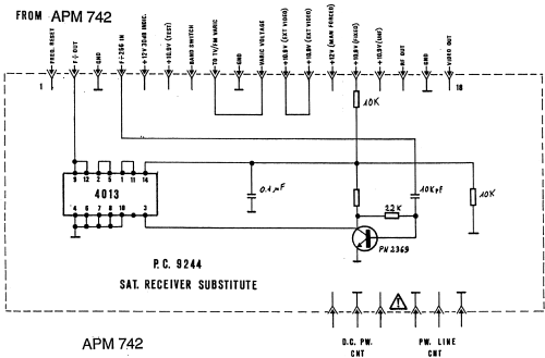 Antennenmessgerät APM 742; König Electronic (ID = 2575078) Equipment