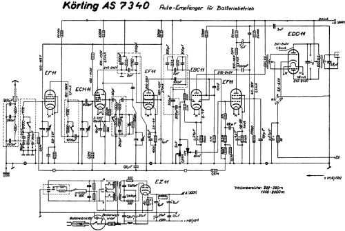 AS7340; Körting-Radio; (ID = 566606) Car Radio