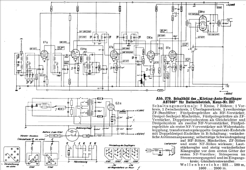 AS7340; Körting-Radio; (ID = 575022) Car Radio