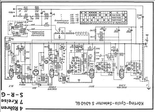 Cyclo-Selector S4340GL; Körting-Radio; (ID = 14411) Radio