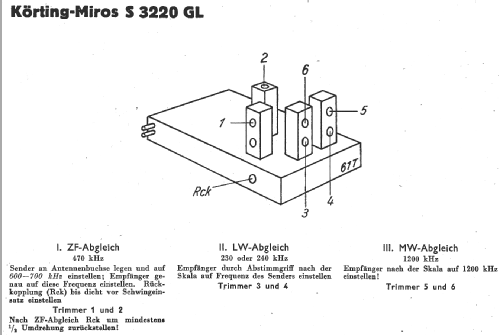 Miros S3220GL; Körting-Radio; (ID = 14410) Radio