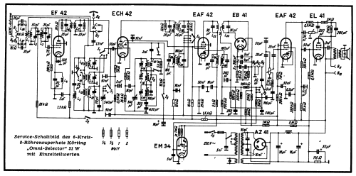 Omni-Selector 51W; Körting-Radio; (ID = 17740) Radio