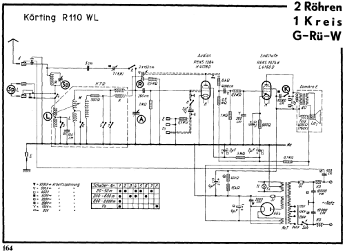 R110WL; Körting-Radio; (ID = 14298) Radio