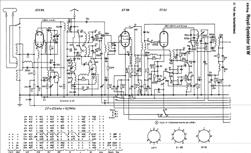 Royal-Syntektor 55W; Körting-Radio; (ID = 2154788) Radio