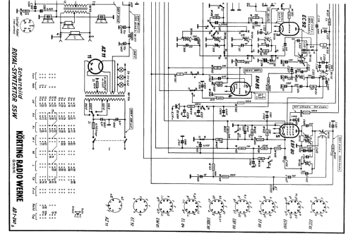 Royal-Syntektor 55W; Körting-Radio; (ID = 348873) Radio