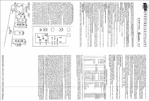 Syntektor 54W; Körting-Radio; (ID = 38694) Radio