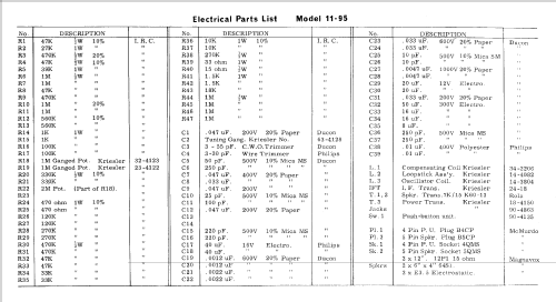 Multi-Sonic 11-95 Ch= 89-6; Kriesler Radio (ID = 1782732) Radio